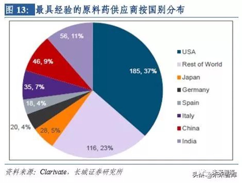 工具推荐类：新材料在线平台，助您轻松掌握最新动态
