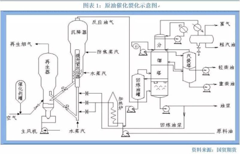 如何选择最佳的石油化工职业技术学校？