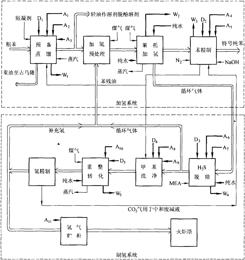 新材料在线：如何选择最适合您的新产品